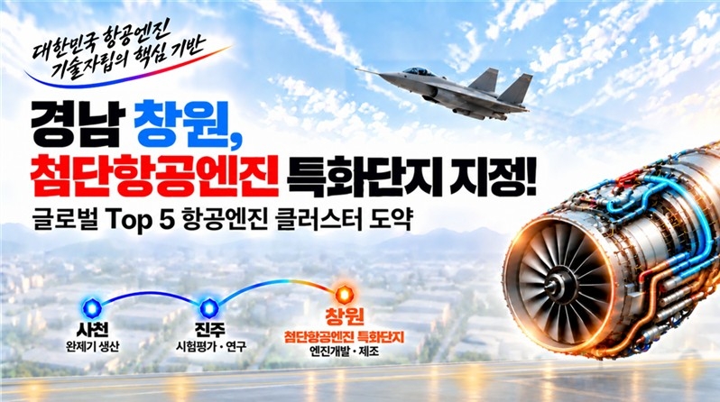 창원국가산단 첨단항공엔진 국가첨단전략산업 특화단지 지정 [경남도 제공.재판매 및 DB 금지]