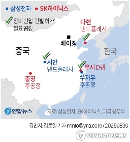 [그래픽] 2025년 기준 중국 내 한국 반도체 공장
[연합뉴스 자료사진]