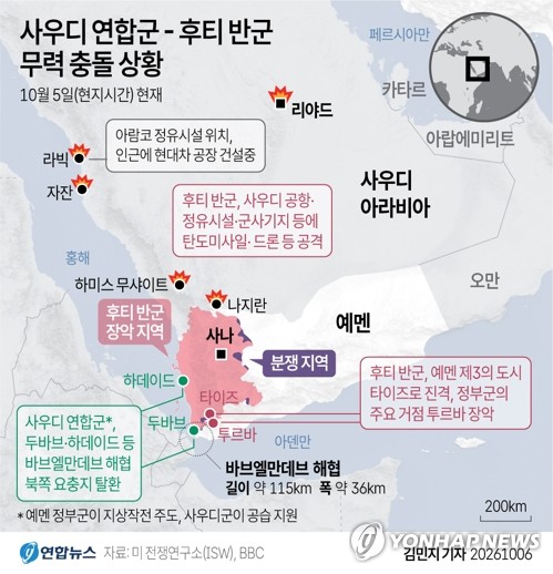 [그래픽] 사우디 연합군-후티 반군 무력 충돌 상황 (서울=연합뉴스) 김민지 기자 = 사우디아라비아가 주도하는 연합군이 예멘의 친이란 반군 후티가 장악했던 주요 지역 몇곳을 다시 탈환했다고 외신들이 5일(현지시간) 