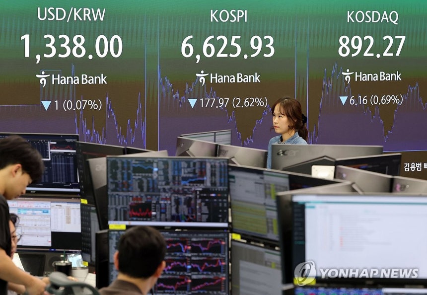 원/달러 환율 1.9원 내린 1,338.5원 (서울=연합뉴스) 한종찬 기자 = 8일 코스피가 외국인과 기관의 동반 매도에 2% 넘게 하락하며 6600선으로 밀렸다.이날 코스피는 177.97p(2.62%) 내린 6,