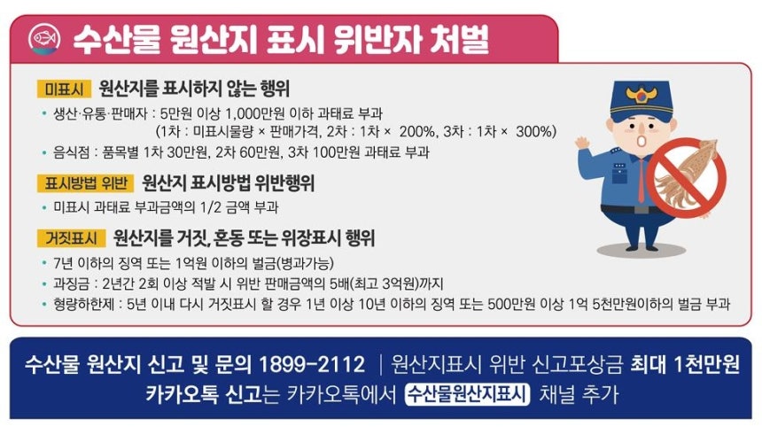 [해양수산부 국립수산물품질관리원 홈페이지 캡처. 재판매 및 DB 금지]