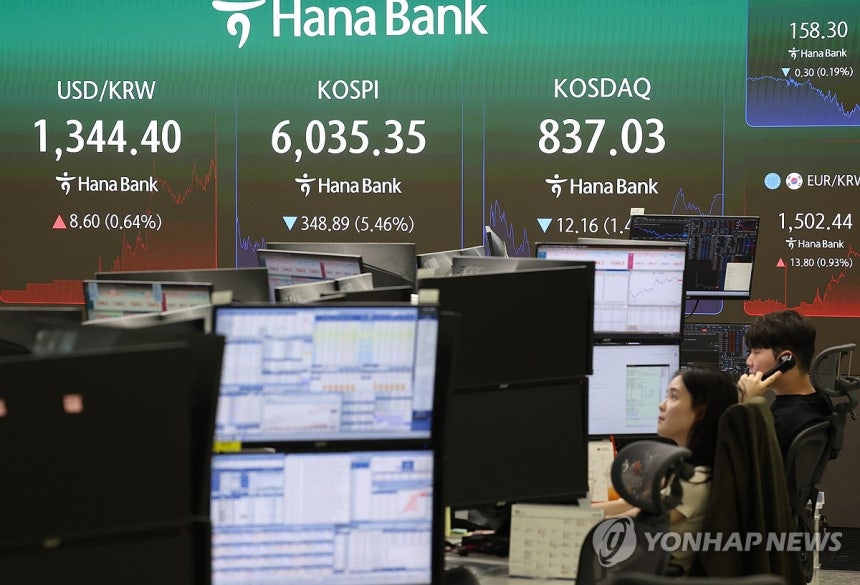 5.5% 급락 마감한  코스피
(서울=연합뉴스) 이지은 기자 = 13일 서울 중구 하나은행 딜링룸 현황판에 코스피와 코스닥지수 등이 표시되고 있다. 이날 코스피는 전날보다 348.89포인트(5.46%) 내린 6,03