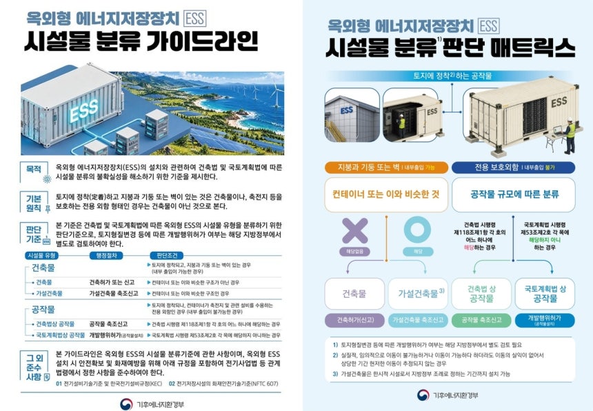 [기후부 제공]
