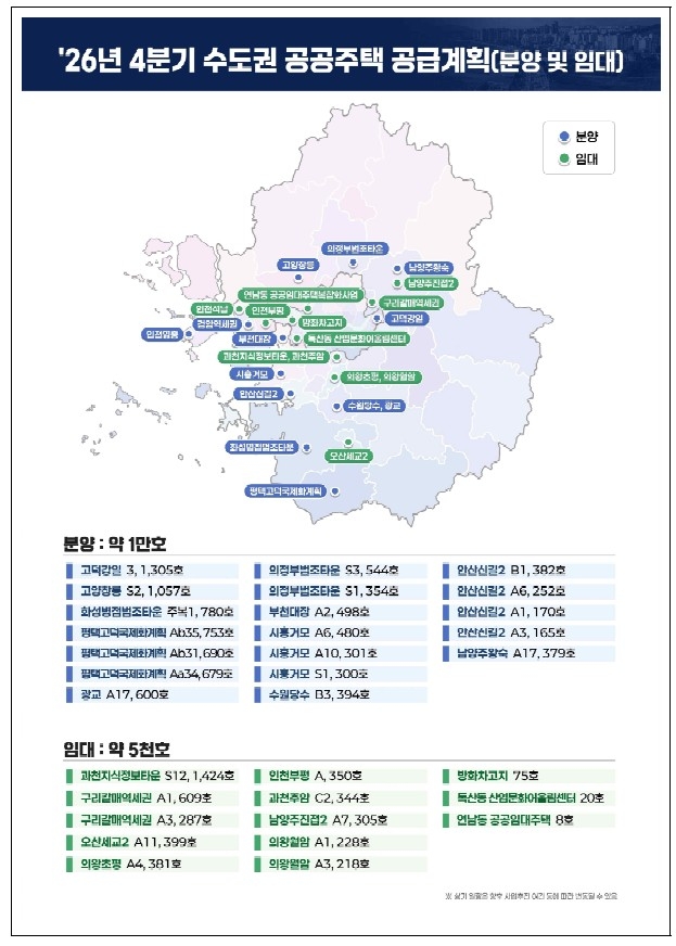 [국토교통부 제공. 재판매 및 DB 금지]