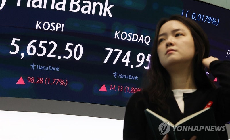'전날 7%대 급락' <b>코스피</b>, 1% 내외 강세…코스닥 2%대↑(종합)