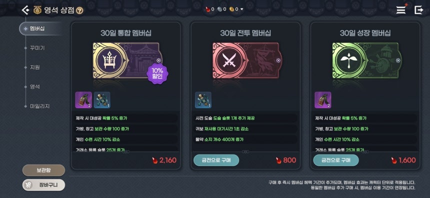 '도깨비의세계'의 멤버십 BM(수익모델)
[게임 화면 캡처]