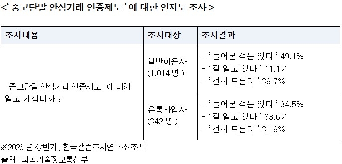 [더불어민주당 한준호 의원실 제공]
