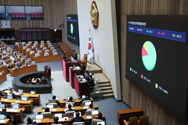 18년 만에 <b>연금개혁</b>…보험료율 13%, 소득대체율 43%