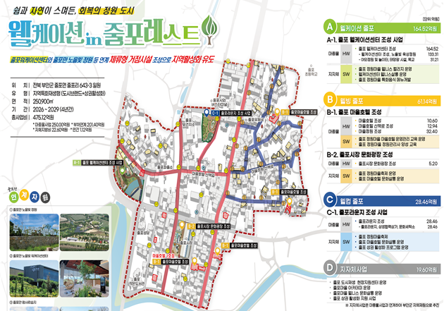▲ 부안군 줄포지구 도시재생 계획도. ⓒ전북도
