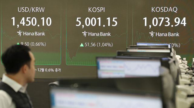 ▲한국산 제품에 대한 관세를 무역합의 이전으로 되돌리겠다는 도널드 트럼프 미국 대통령의 발표에 27일 하락 출발한 코스피가 장중 5000포인트를 넘어서고 있다. 서울 중구 하나은행 본점 딜링룸에서 직원들이 증시와 환