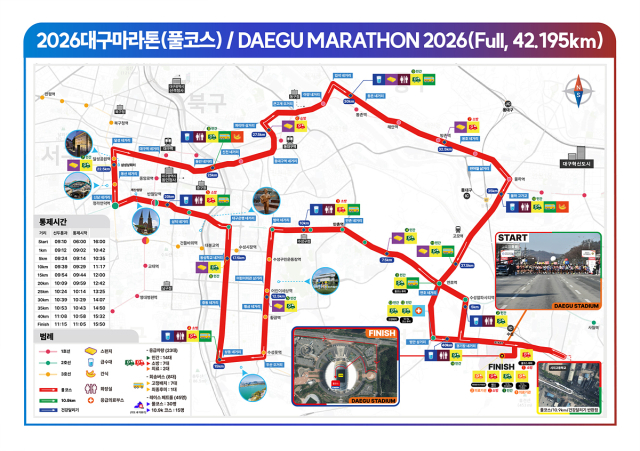 ▲대구마라톤 풀코스ⓒ대구광역시 제공