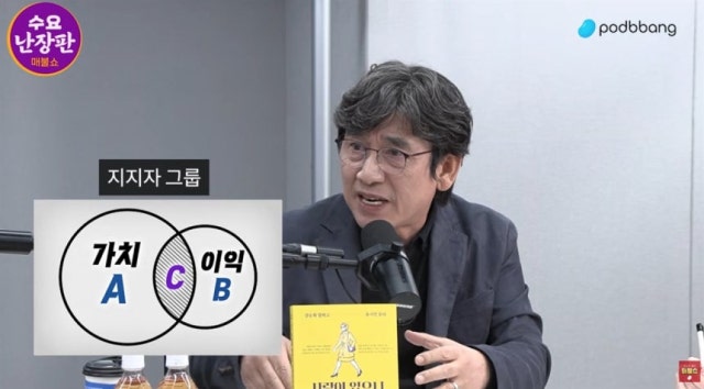 '유시민 노무현재단' 사퇴에 최민희 "누구 좋으라고 떠나냐"