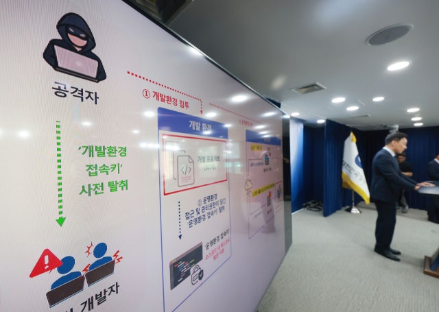 [속보] '<b>티빙</b>' 개인정보 약 4000만 <b>계정</b> 털렸다…기술 자산도 대거 <b>유출</b>