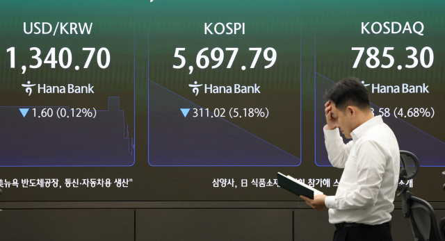 ▲15일 서울 중구 하나은행 본점 딜링룸 전광판에 코스피와 코스닥, 원/달러 환율이 표시돼 있다. 이날 코스피는 전일(6008.81) 대비 335.8p(5.59%) 내린 5673.01로 개장했다. ⓒ연합뉴스