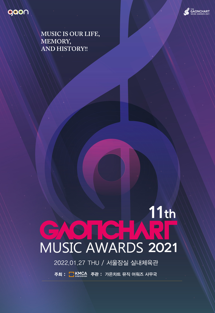 [情報] 2021 GAON MUSIC AWARDS 出席名單
