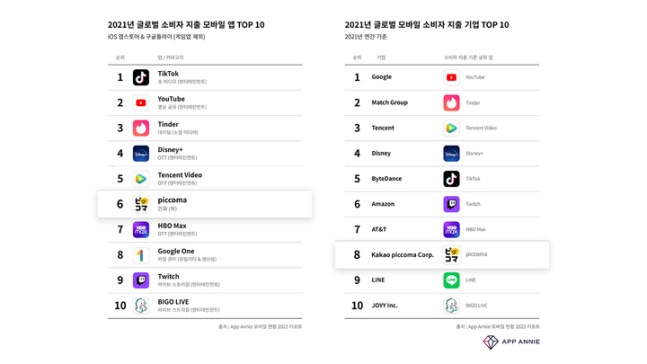 카카오리빙 이미지