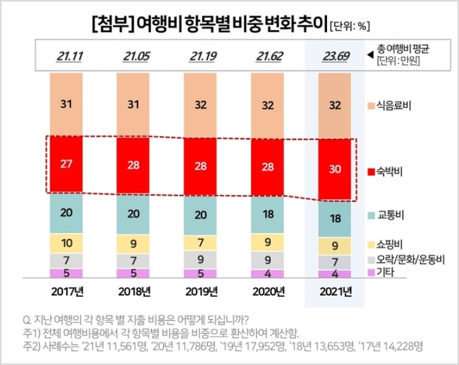 NISI20220316_0000952297_web_202203161007