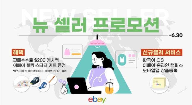 이셀러커머스 이미지