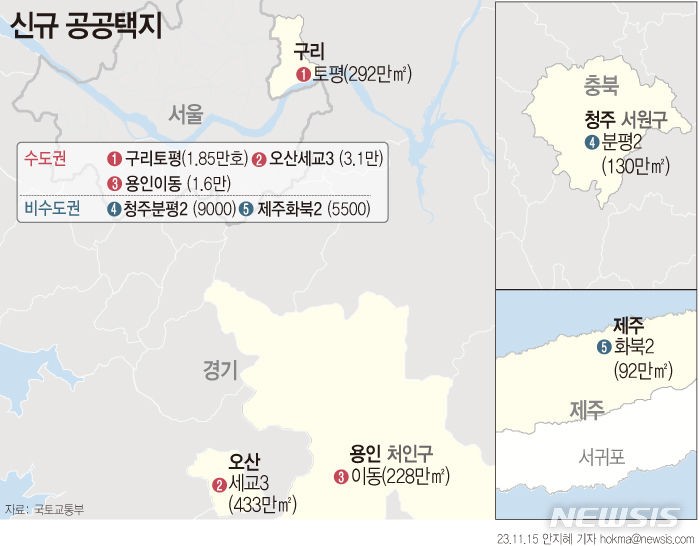 구리·오산·용인·청주·제주 등 5개 지구·8만 가구 신규택지 공급