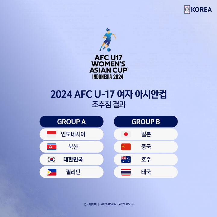 여자 U-17 <b>축구 대표팀</b>, <b>아시안컵</b>서 북한과 같은 조