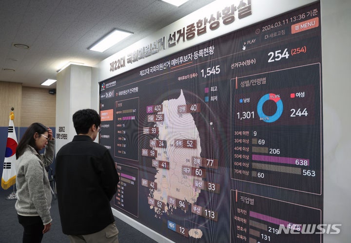 중앙선관위 "27~내달 1일 총선 <b>재외투표</b> 실시"