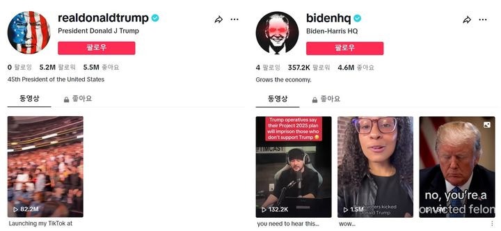 <b>트럼프</b>, <b>틱톡 팔로워</b> 520만명…바이든 14배 압도