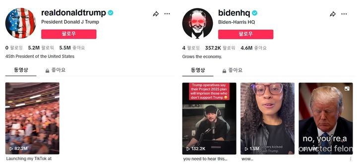 <b>트럼프</b>, <b>틱톡</b> 팔로워 520만명…바이든 14배 압도