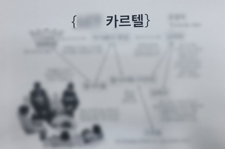 '<b>엘시티 카르텔</b>' 의혹 제기 전단 수십장 발견…경찰 수사