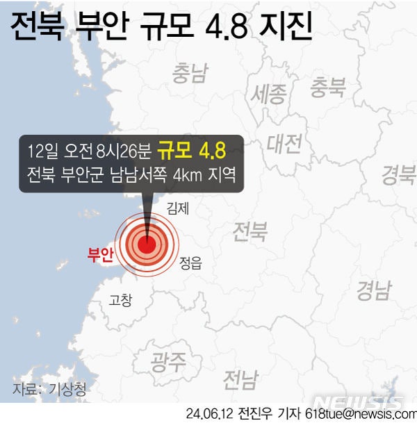 '<b>규모</b> 4.8' <b>부안</b> <b>지진</b>…"한빛 등 국내 원전 이상無"(종합)
