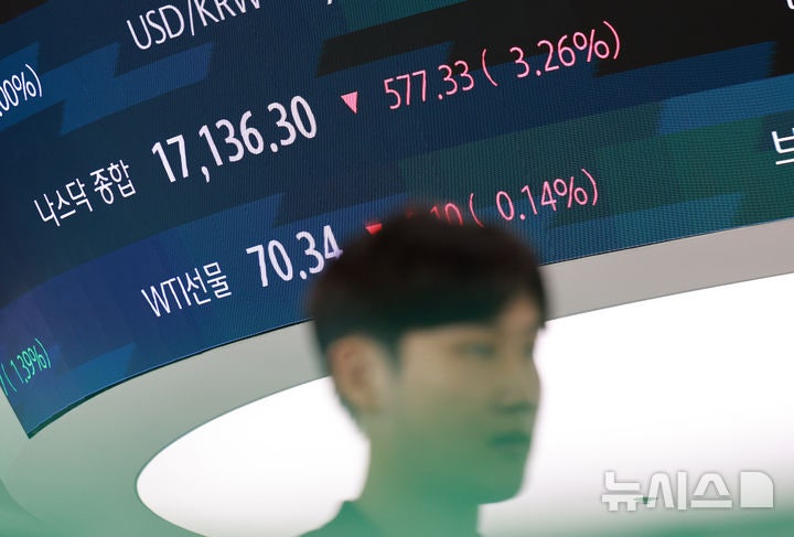 美 <b>뉴욕 증시</b> <b>급락</b>, 나스닥 3.2% 하락