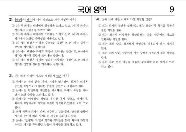 [서울=뉴시스] 한국교육과정평가원(평가원)이 운영하는 2025학년도 수능 9월 모의평가 문제 및 정답 이의신청 게시판에 국어 영역 24번 문항에 대한 이의를 제기하는 글이 20여 건 게시됐다. 2024.09.07.