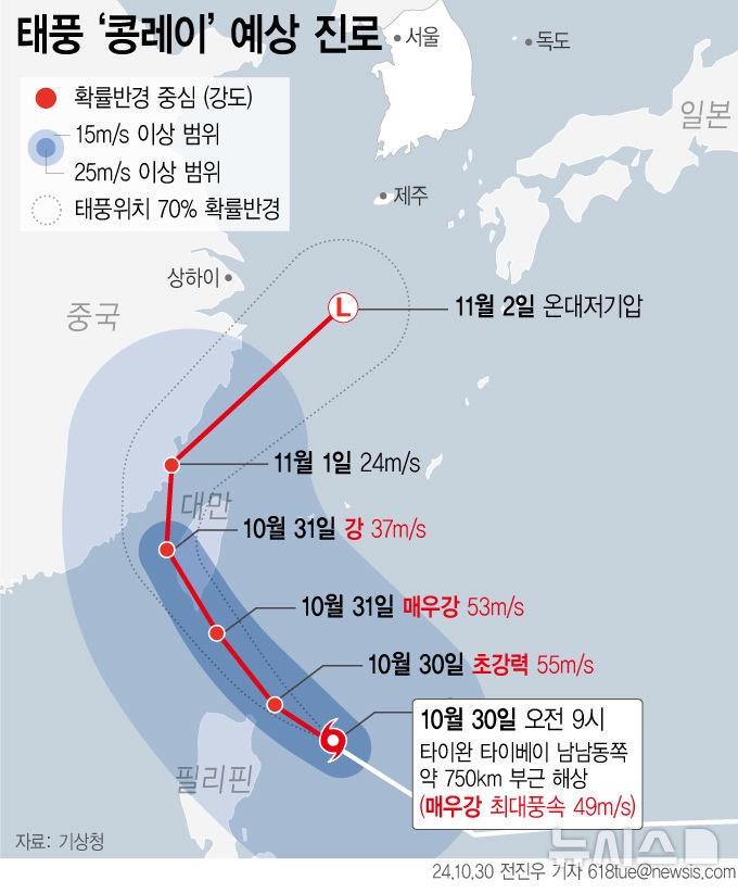 [그래픽] 태풍 ‘<b>콩레이</b>’ 예상 진로