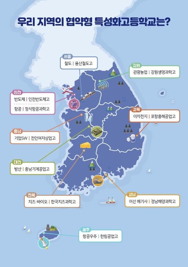 "인재 육성, 지방시대 최우선 과제"…<b>협약형 특성화고</b> 첫발