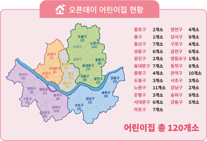 [=ý]   µ Ȳ. 2025.02.02. (ڷ= ) *Ǹ  DB 