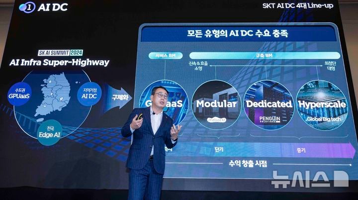SK Telecom首席執行官Yoo Young -Sang[Barcelona（Spain）= Newsis]在西班牙巴塞羅那舉行了新聞發布會，MWC25在第二個（當地時間）舉行，並介紹了AI數據中心（AI DC）的進步策略。