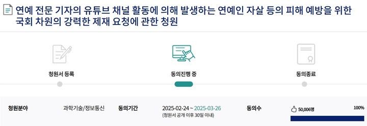 즉시 조치를 요구하는 목소리! 이진호 유튜버 제재 청원, 5만 명 돌파! 김새론 사건의 전말은?