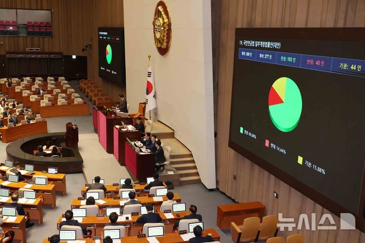 민주 "<b>국민연금 개혁안 통과</b>, 시작에 불과…구조개혁 착수해야"