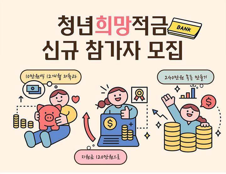 [뱸=ý]뱸 2025 ûݡ    ȫ(=뱸 ) 2025.03.31 photo@newsis.com *Ǹ  DB 