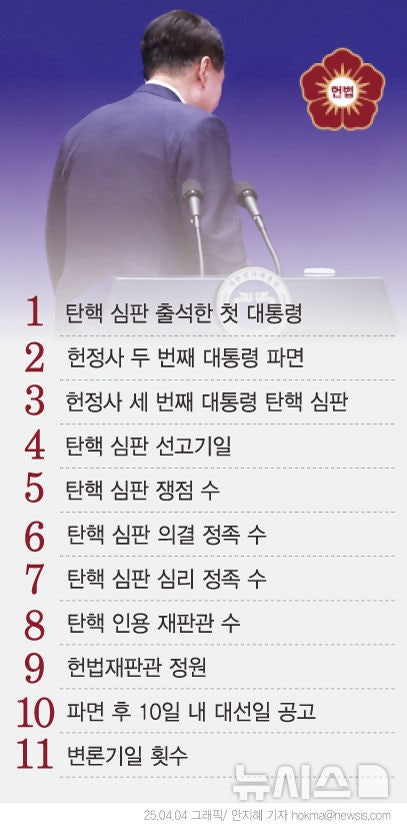 Korean news article image