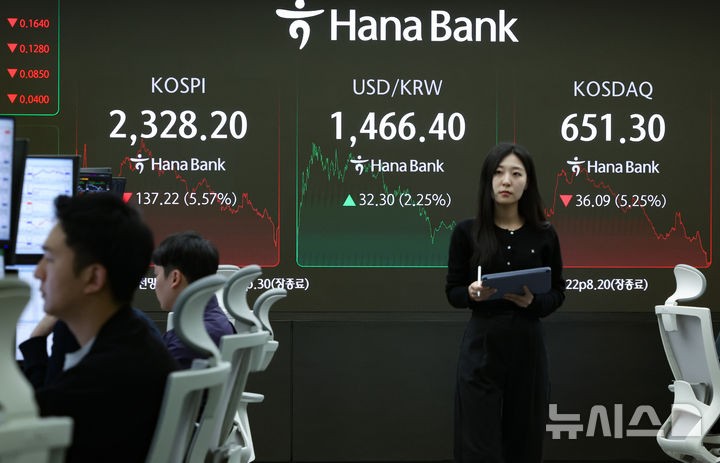'이러다 다 죽는다' 세계 <b>증시</b> '비명'…中<b>증시</b> 7~12% 급락