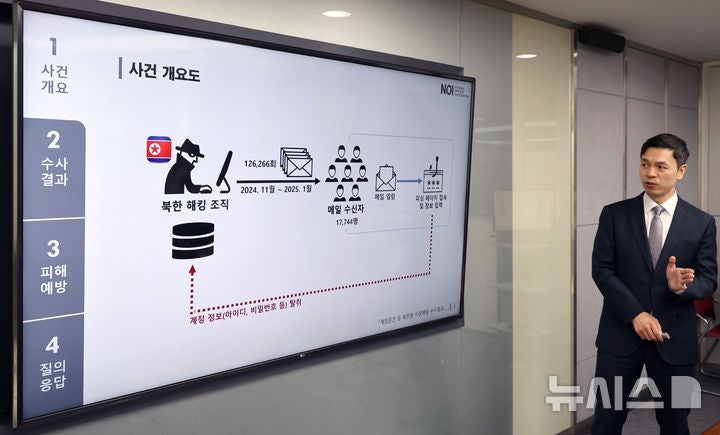'尹 <b>계엄</b>' 이후 퍼진 '<b>계엄문건</b> 사칭<b>메일</b>'은 北 소행
