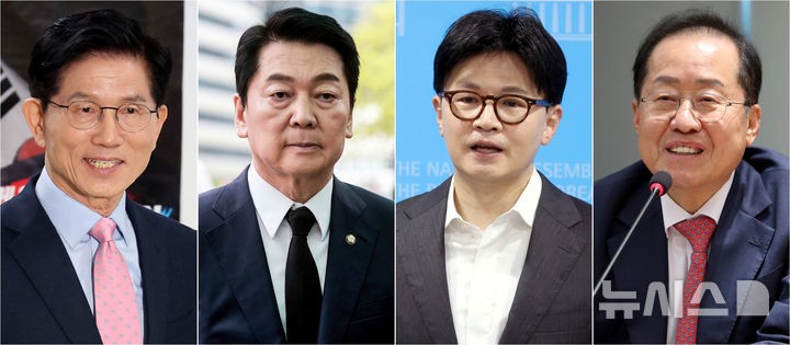 <b>국민의힘</b> 2차 <b>경선</b>, 김문수·안철수·한동훈·홍준표 진출(종합)