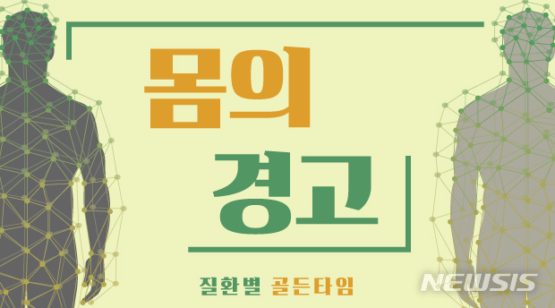 [그래픽=뉴시스] 소아 천식의 증상은 마른기침,천명,숨참,활발한 활동을 할 때 생기는 호흡곤란이다.소아 천식 환자는 성인과 달리 보챔,늘어짐,구토를 호소하기도 한다.위험한 증상은 기침이 갑자기 심해지는 