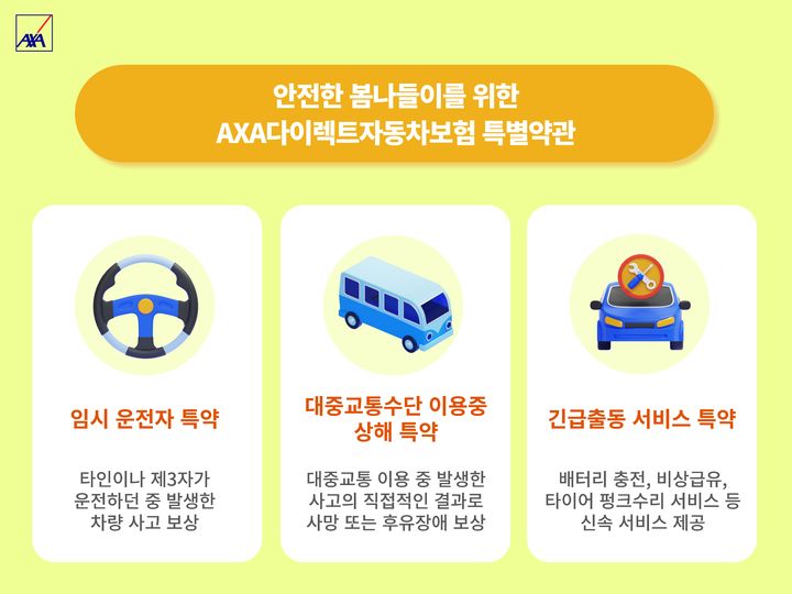 [서울=뉴시스] AXA다이렉트자동차보험 특별약관 이미지.(사진=악사손해보험 제공) 2025.05.03.*재판매 및 DB 금지