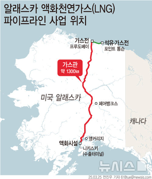  [서울=뉴시스] 25일 산업통상자원부 장관이 한국을 방문한 마이크 던리비 미국 알래스카 주지사와 만나 알래스카 액화천연가스(LNG) 프로젝트 등 에너지 협력 강화 방안을 논의했다.도널드 트럼프 미국 대통령의 국정