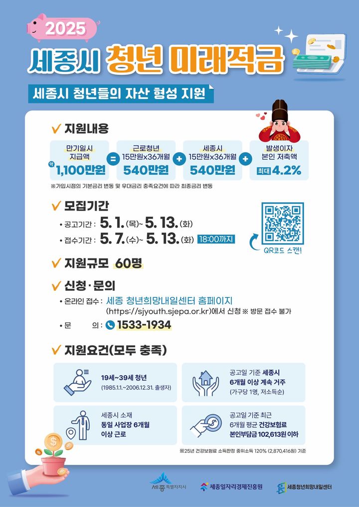 청년 적금 신청 예시 이미지