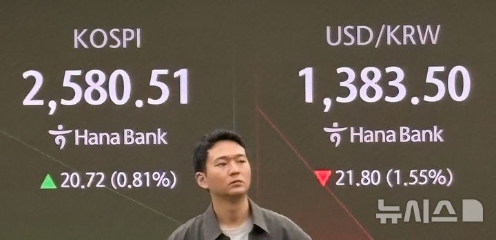 [서울=뉴시스] 한이재 기자 = 코스피가 전 거래일(2559.79)보다 17.25포인트(0.67%) 오른 2577.04,<a href=