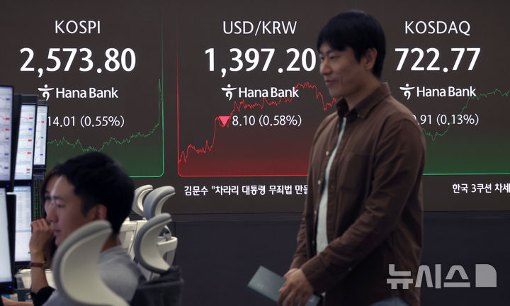 [서울=뉴시스] 김금보 기자 = 7일 서울 중구 하나은행 딜링룸에서 딜러들이 업무를 하고 있다.코스피는 전 거래일(2559.79)보다 14.01포인트(0.55%) 오른 2573.80에,<a href=