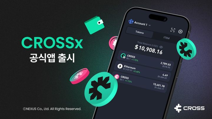 [서울=뉴시스] 넥써쓰가 탈중앙화 앱(디앱) '크로쓰x(CROSSx)'를 구글 플레이에 출시했다고 3일 밝혔다.(사진=넥써쓰 제공) *재판매 및 DB 금지