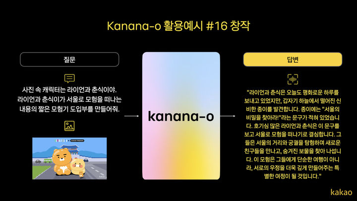 [서울=뉴시스] 카카오 텍스트·음성·이미지 통합 멀티모달 언어모델 '카나나(Kanana)-o' 활용 예시 (사진=카카오 제공) *재판매 및 DB 금지